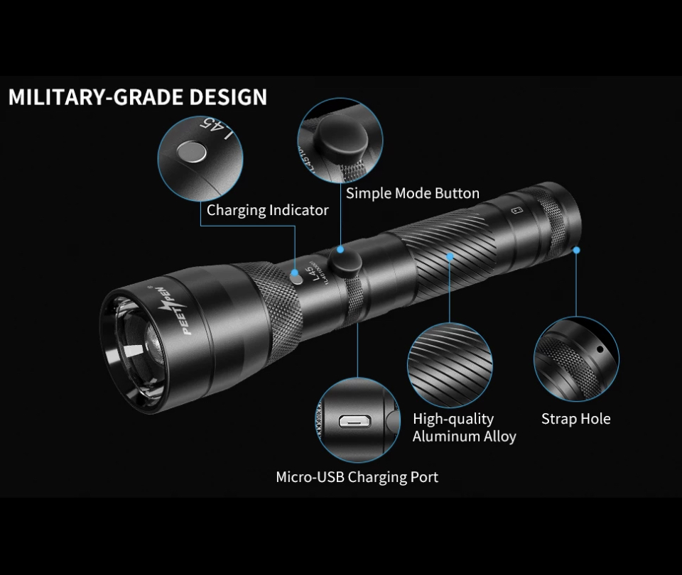 Gel-clear Blacklight UV Torch 1500 Lumen LED (T45) - Image 2